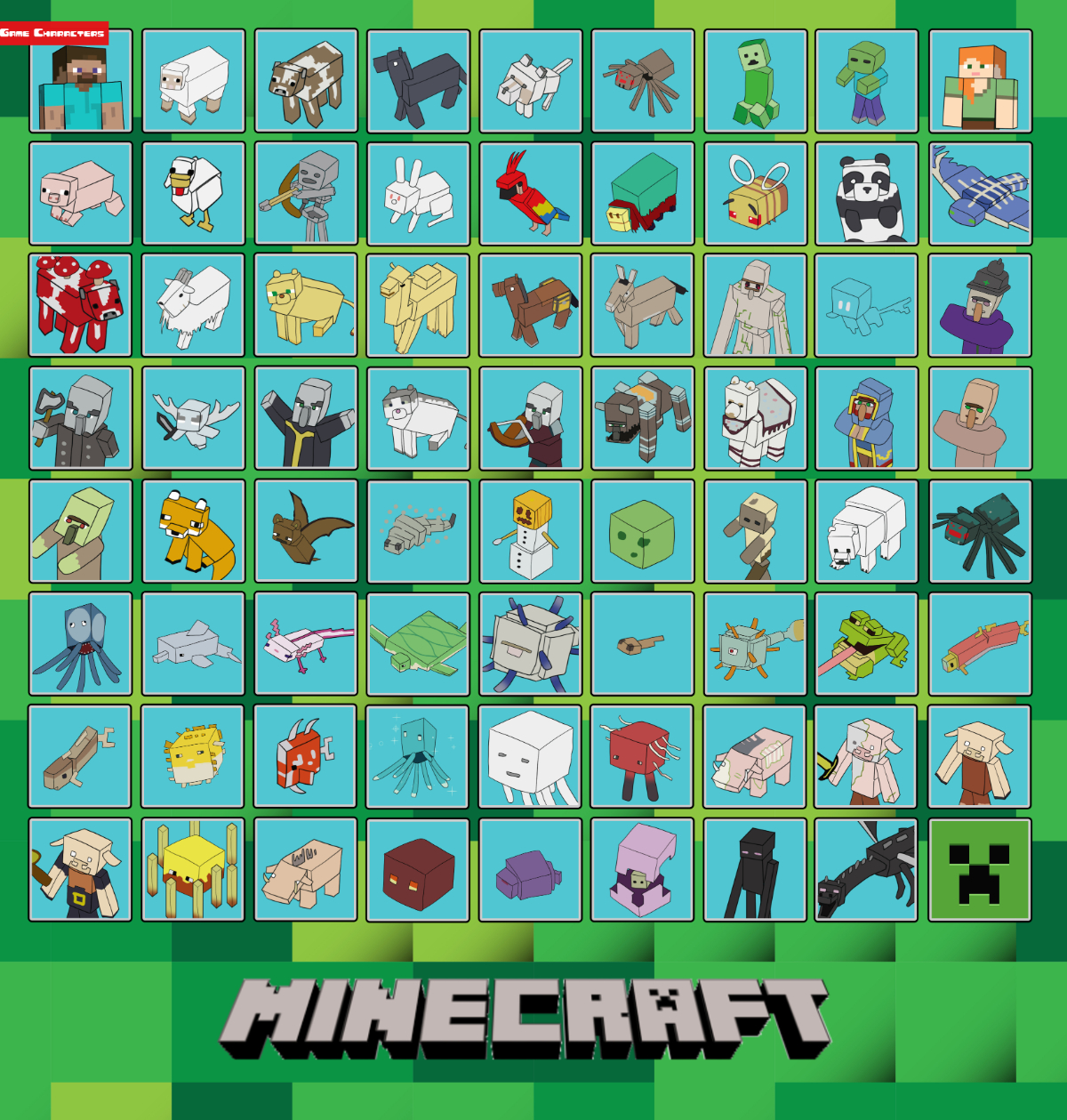 『Minecraft』キャラクター一覧 - Characters
